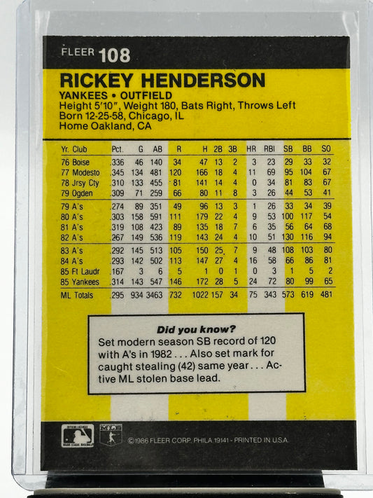 1986 Fleer #108 Ricky Henderson