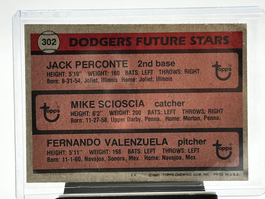 1981 Topps #302 dodgers Future Stars