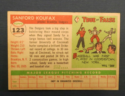 Sandy Koufax 1955 Topps Rookie Card #123