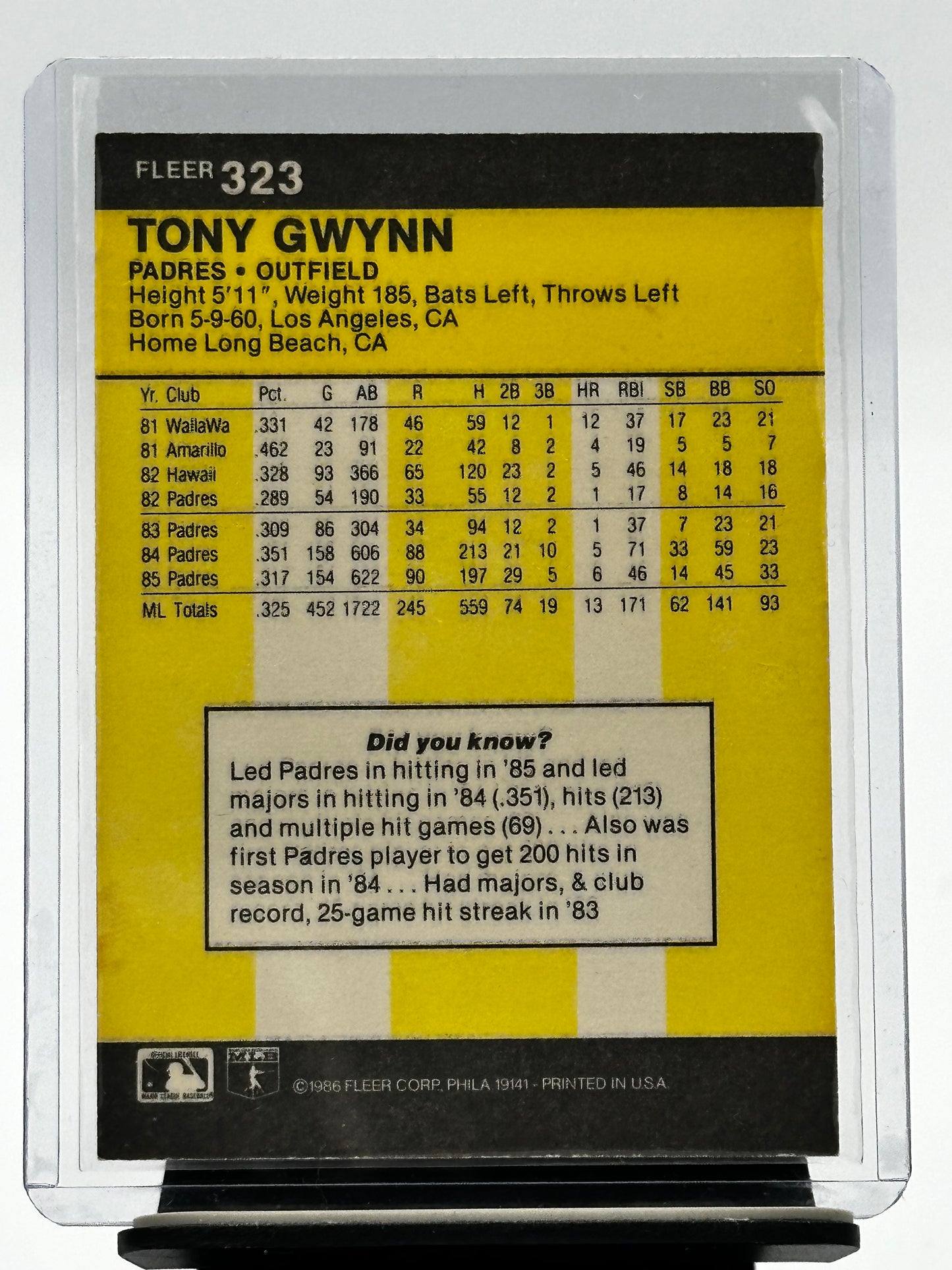 1986 Fleer #323 Tony Gwynn