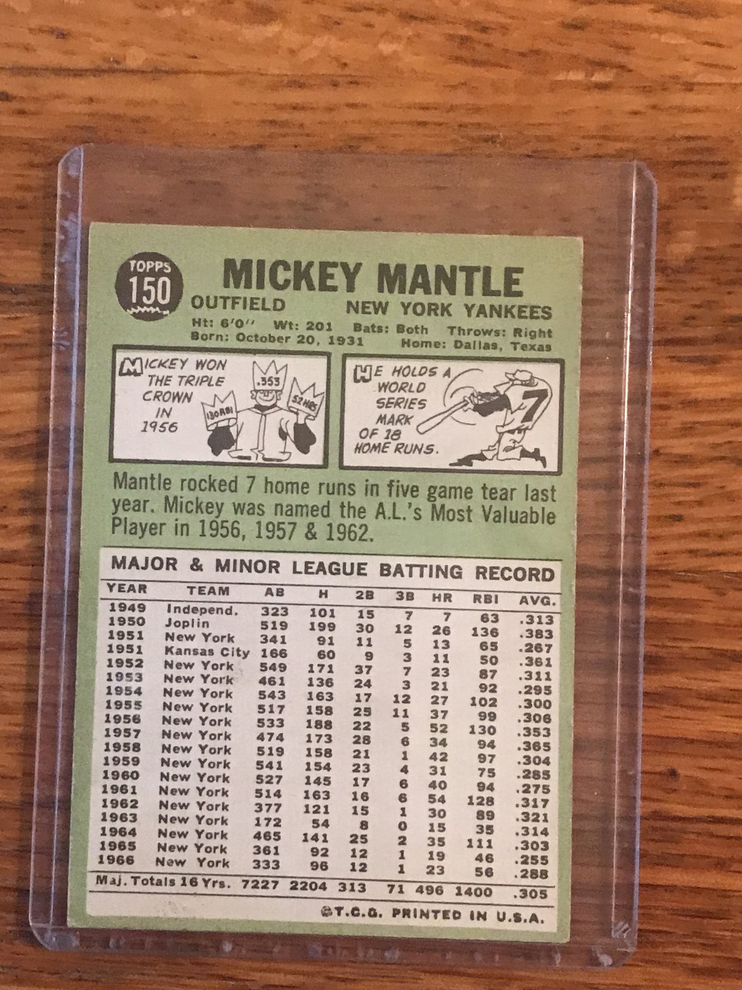 1967 Topps #150 Mickey Mantle - Topps